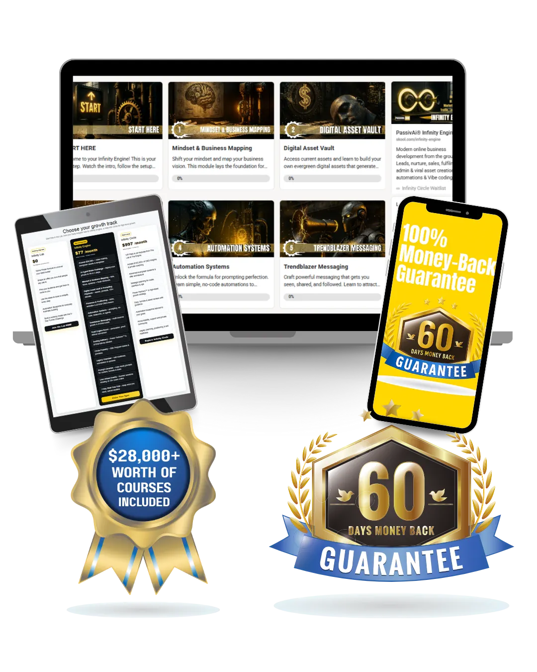  PassivAi® Infinity Engine