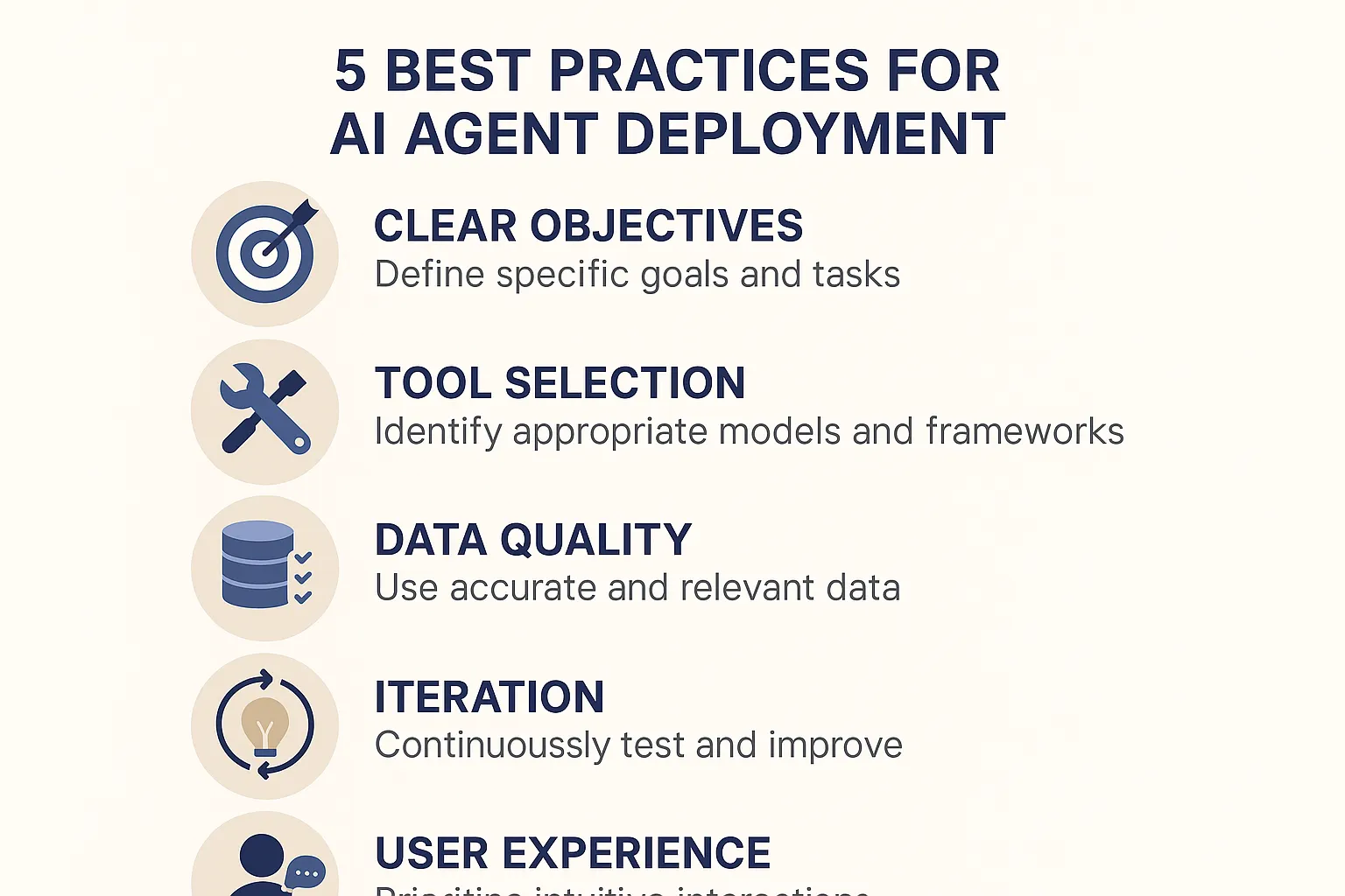 5 best practices for AI agent deployment