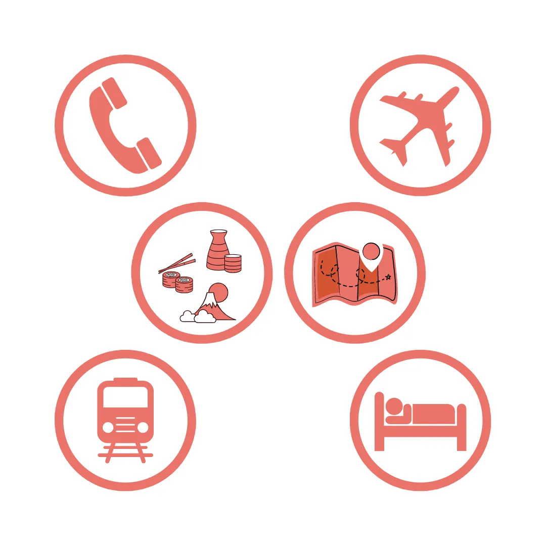 Services