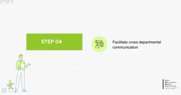 Step 04 (green) on a six-step staircase diagram illustrating how HR vendors can increase sales by effectively engaging stakeholders. This step includes a brief description designed to guide HR vendors through the process of facilitating communication and a corresponding icon