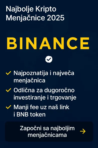 Binance kripto menjacnica
