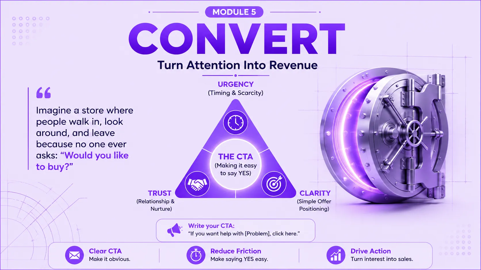 Convert
