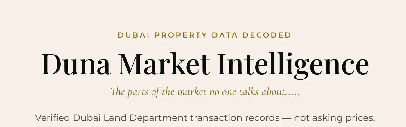 DUNA Market Intelligence 