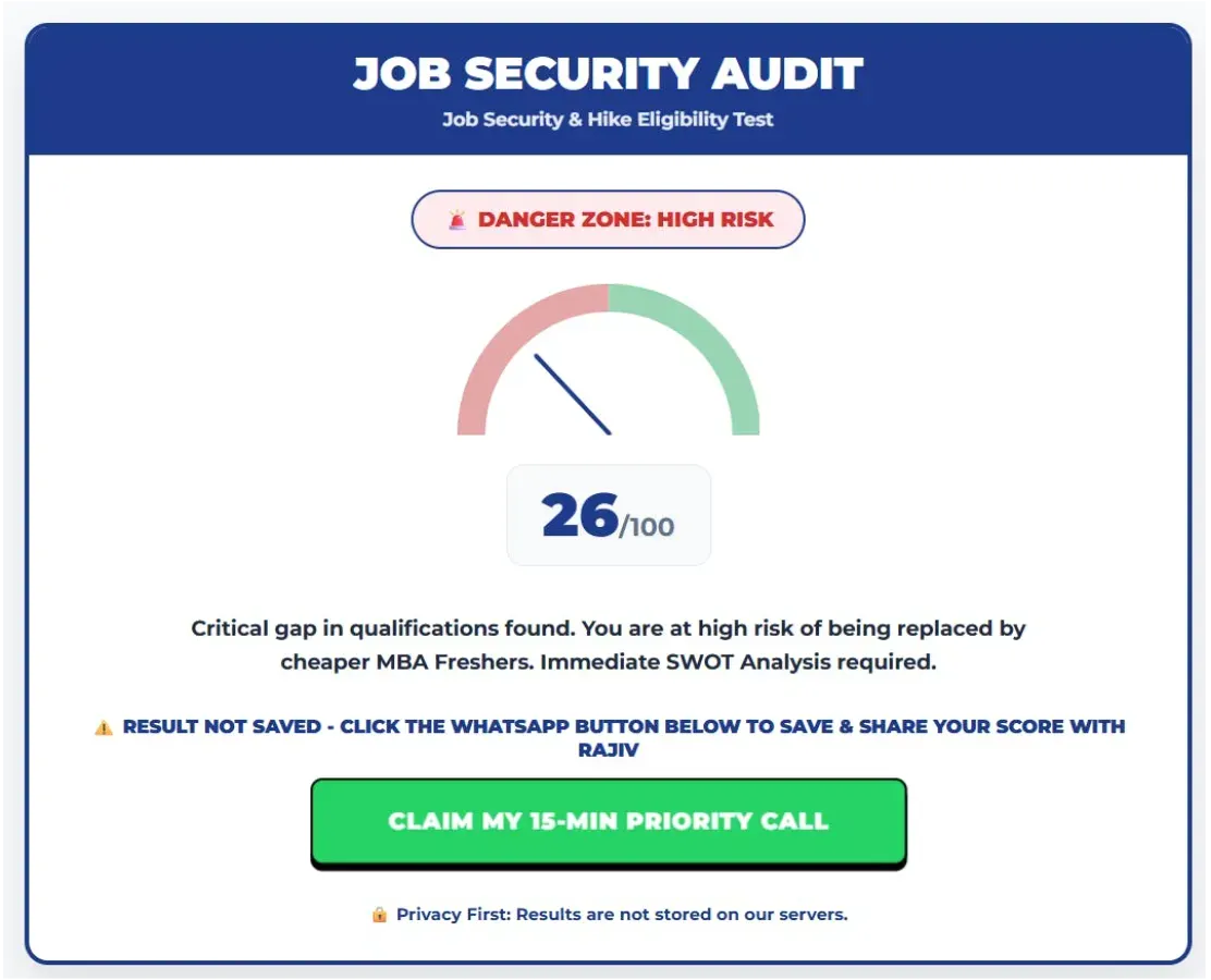 Job Security Meter