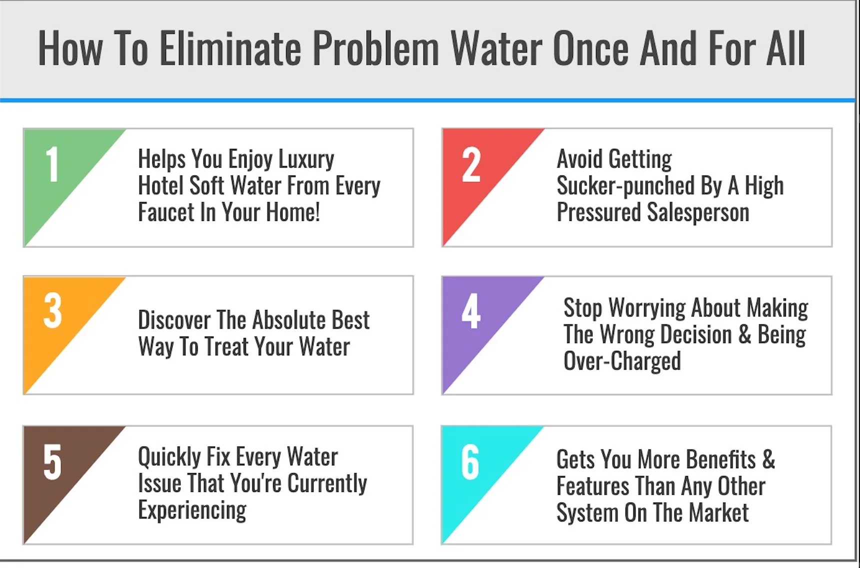 water softener system okc
