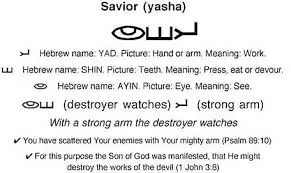 Yasha Pictographic Hebrew