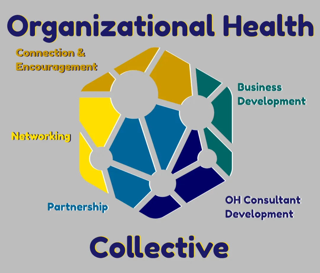Organizational Health Collective