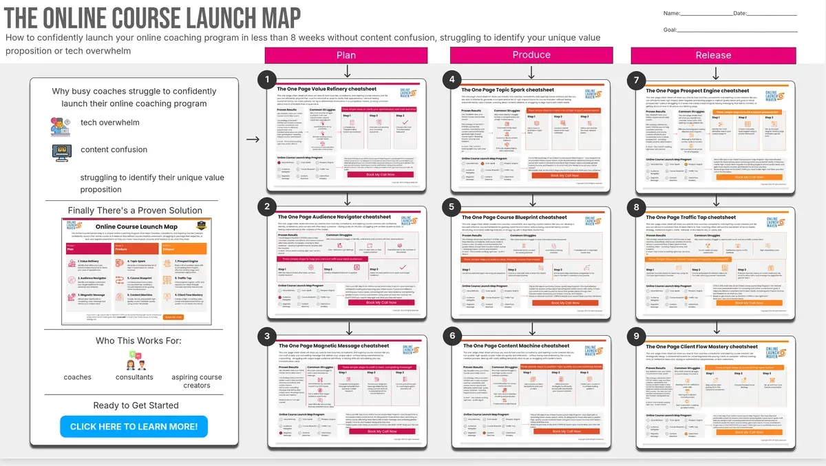 online-course-launch-roadmap