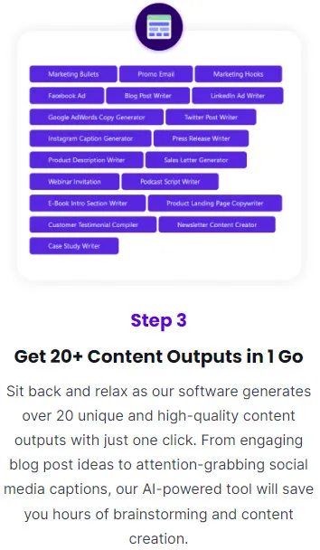 Get 20+ Content Outputs