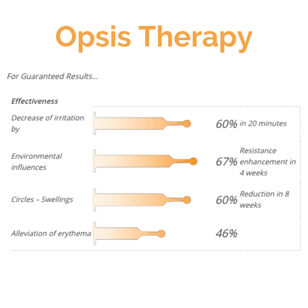 Juliette Armand Opsis Therapy