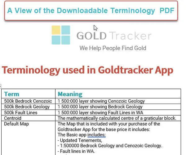 terminology-goldtrackerapp