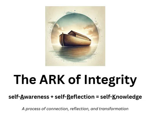 ARK of Integrity