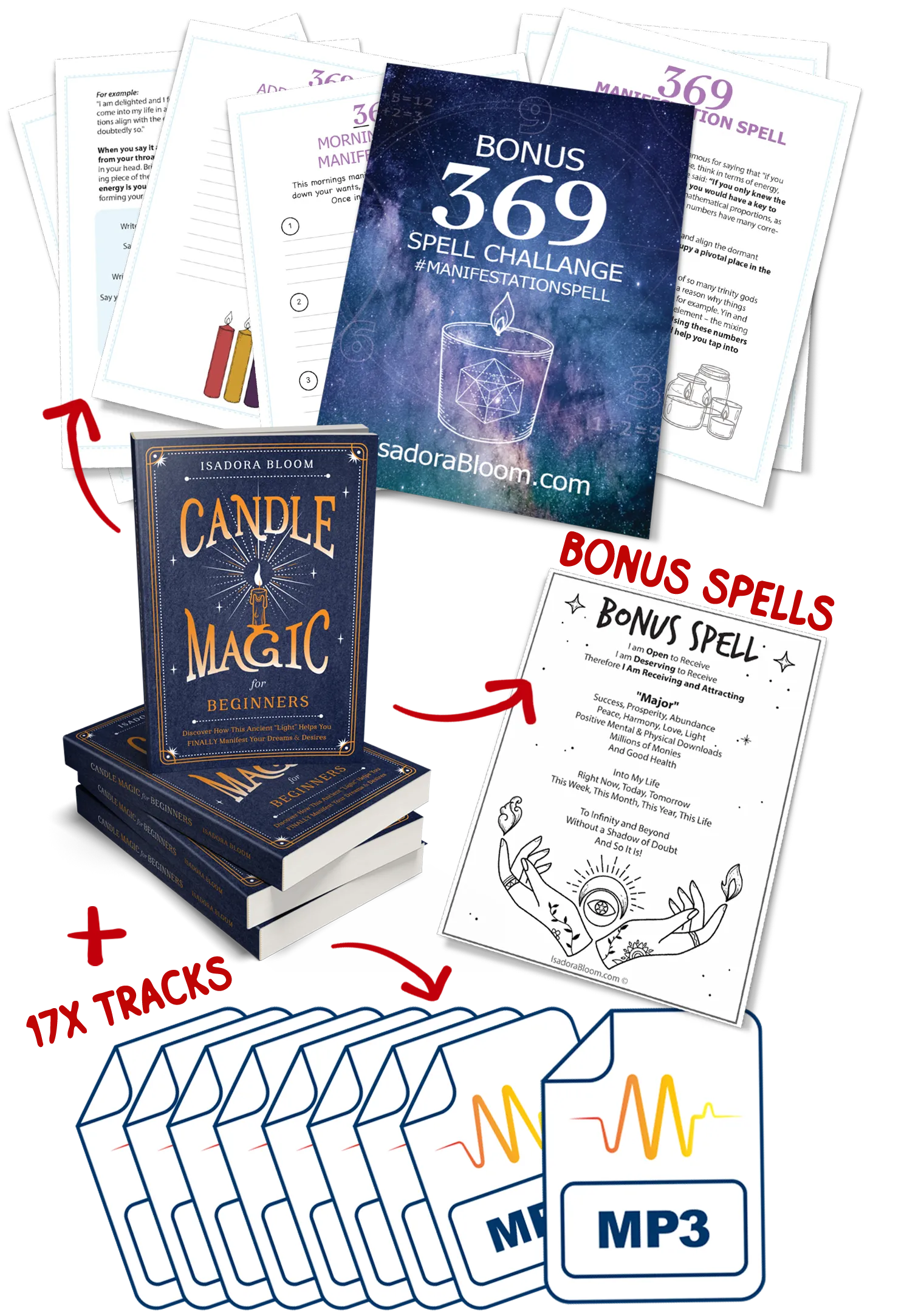 candle magic bonuses