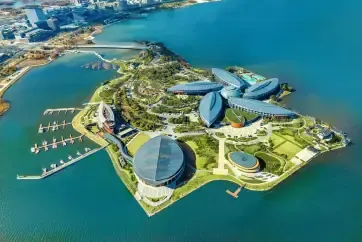 InterContinental: Shanghai Harbour City  Ariel View