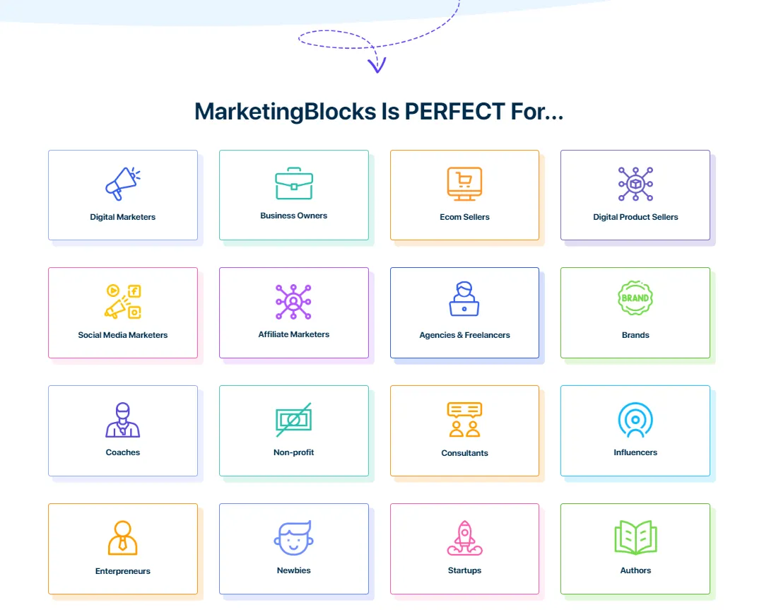 MarketingBlocks AI Review