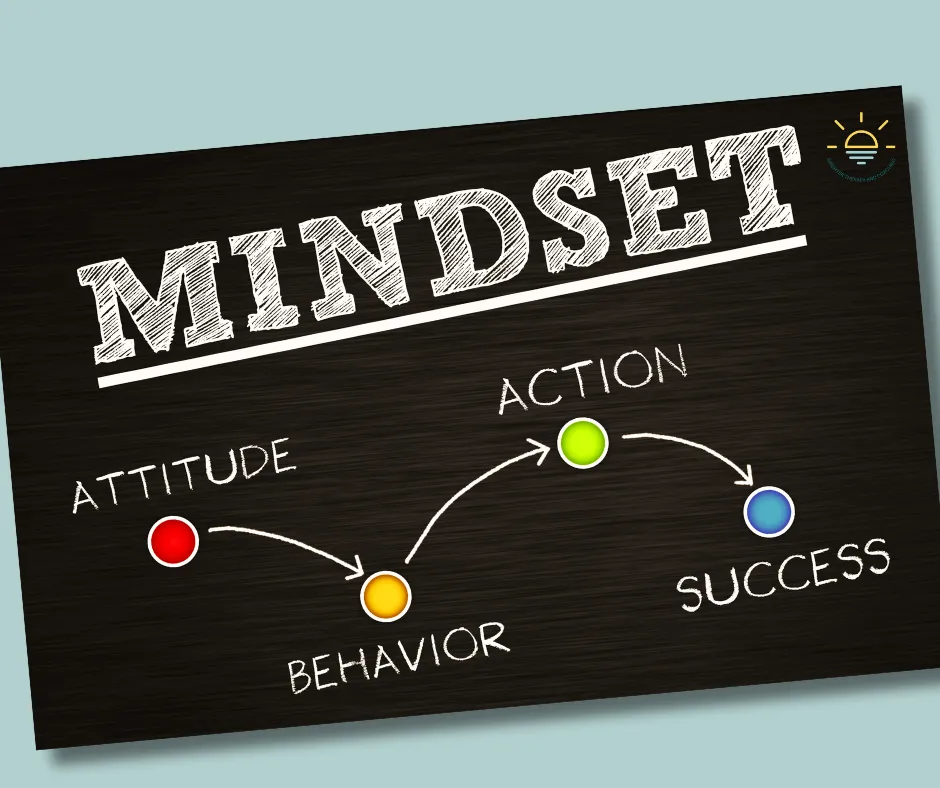 Improving mindset for success image