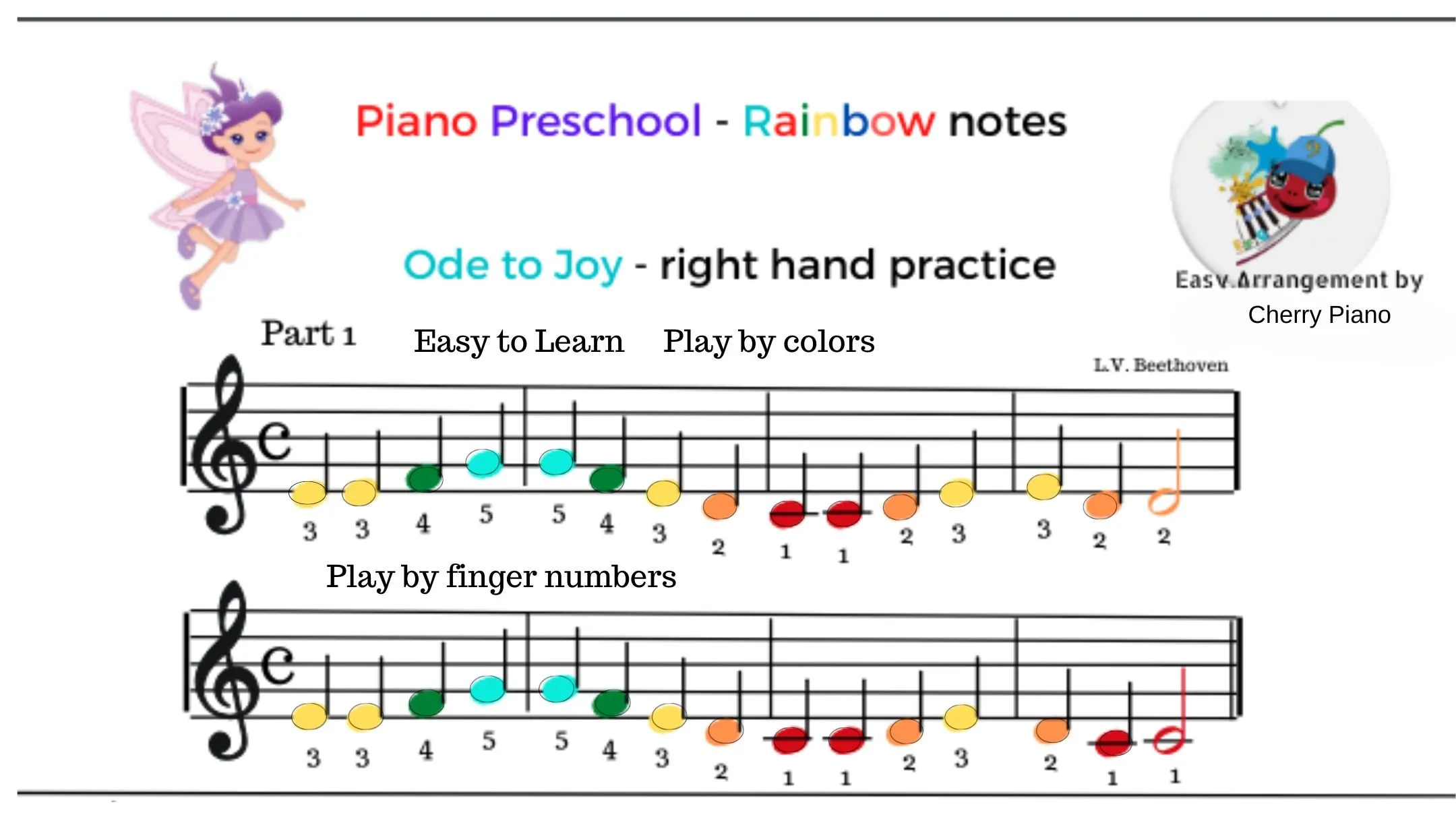 Ode to joy Beethoven Rainbow notes