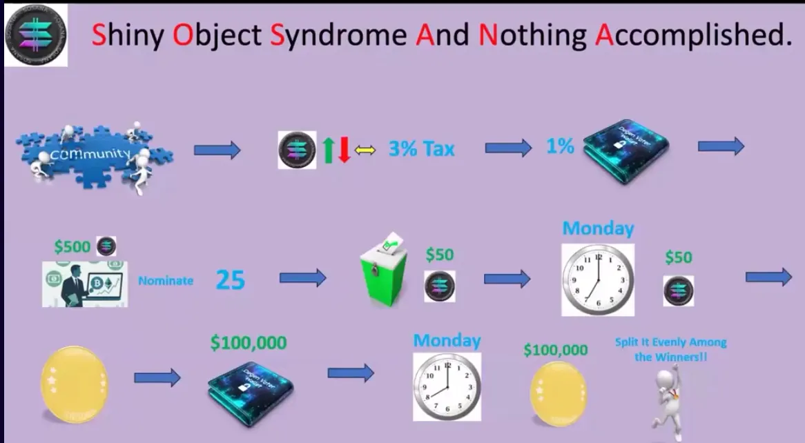 Sosana Napkin Presentation
