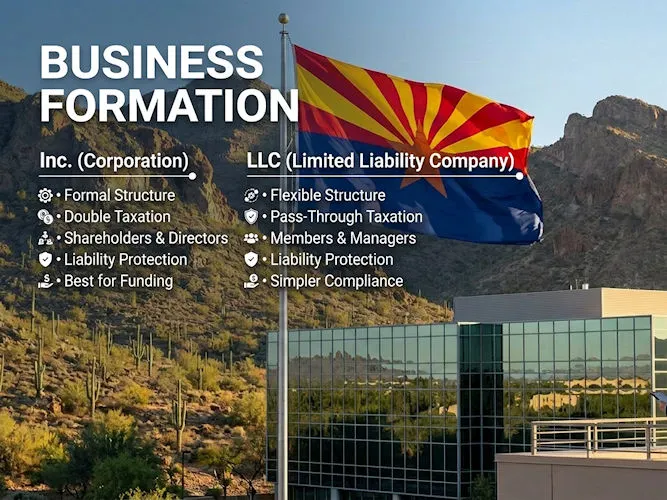 Arizona Business Formation