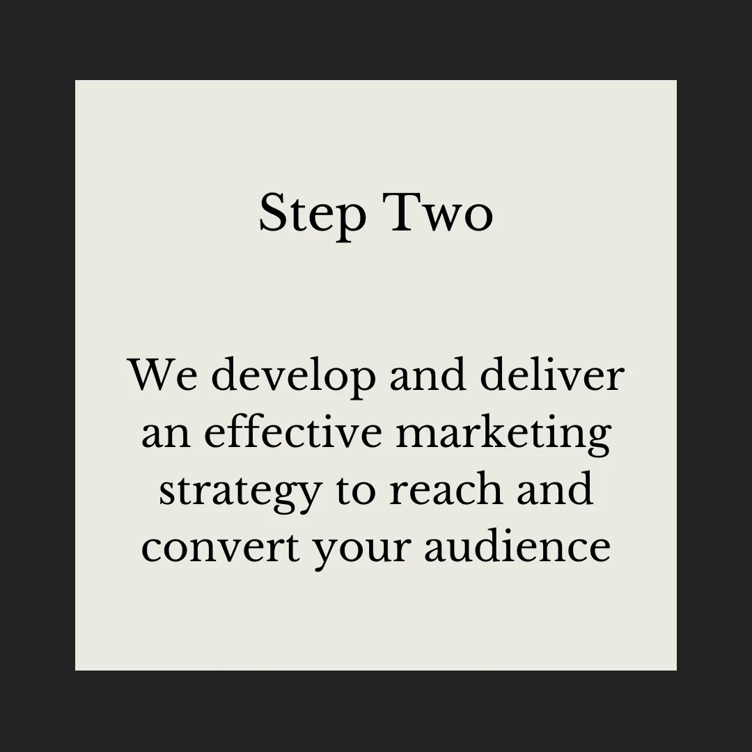 Our Marketing Strategy Process - Step Two