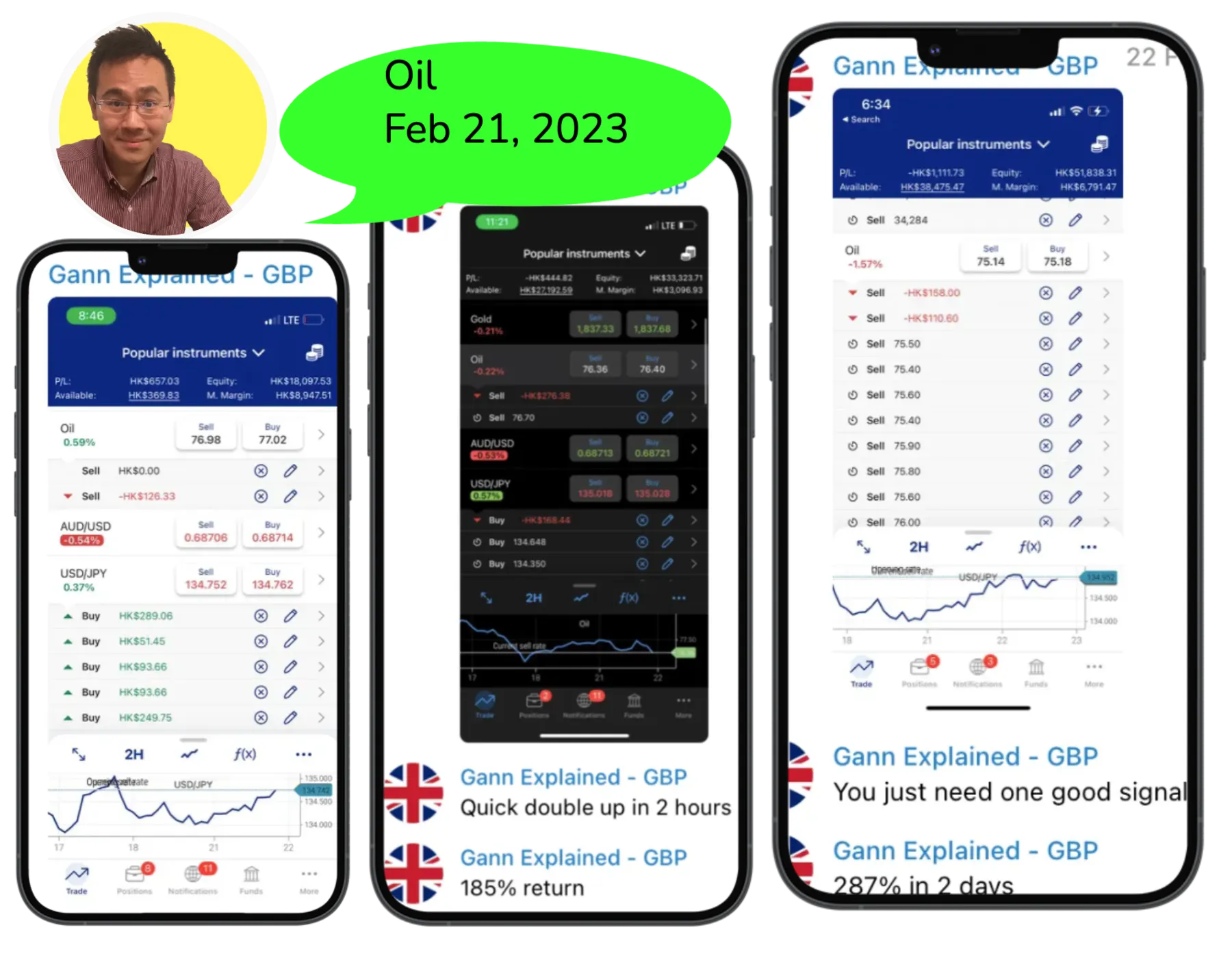 Oil Feb 21 2023 Trades