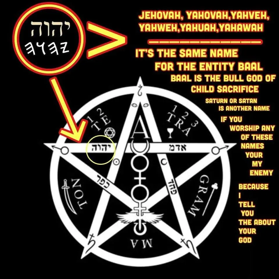 YHWH Yahweh