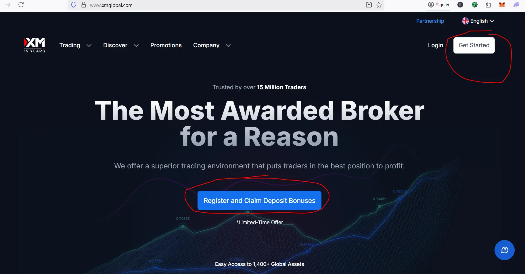 Forex Bonus Code XM Broker