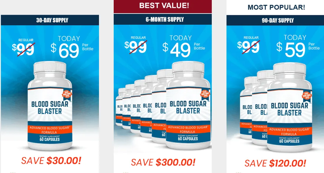 Risk-Free Purchase & Value on Blood Sugar Blaster