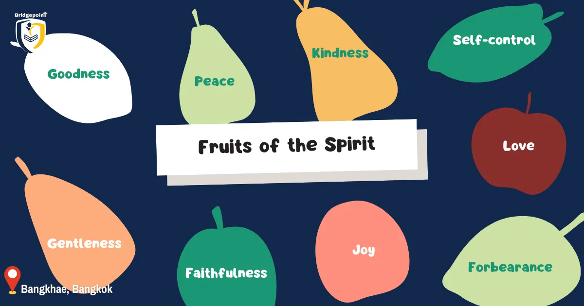 The Fruits of the Spirit: The Magic of Fruit Art, Drawing, and Value ...