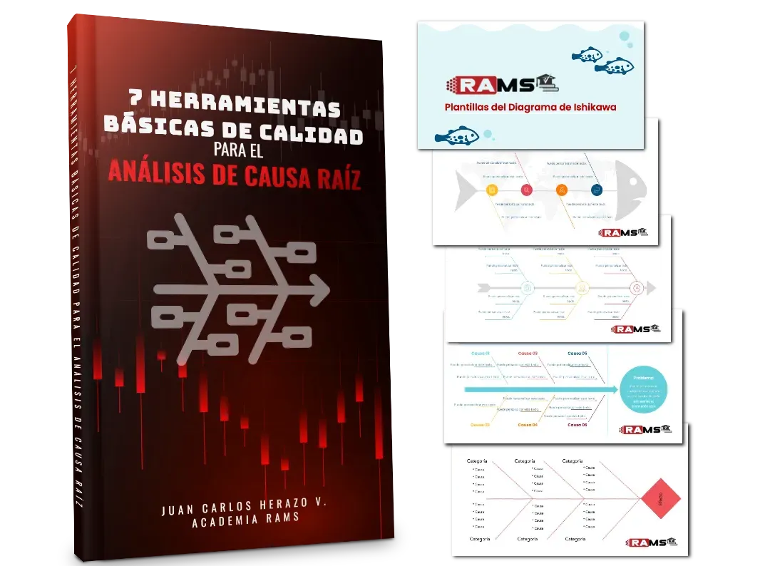 Plantillas Gratis diagrama de ishikawa o espina de pescado en powerpoint y excel