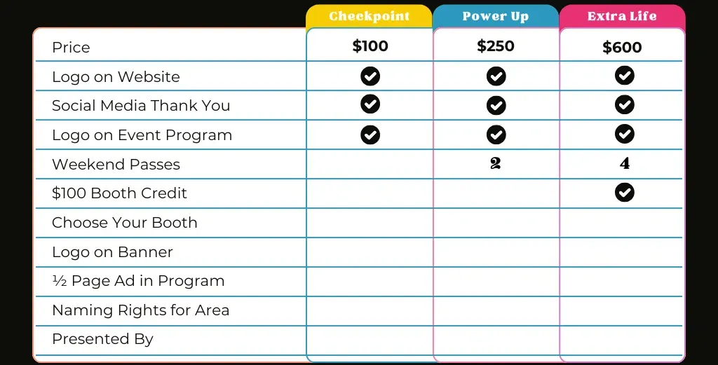 sponsorship levels 1