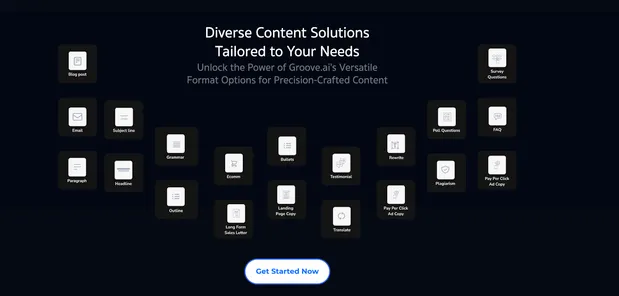 Groove AI review inside look
