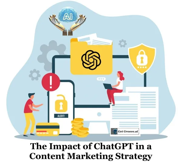 The Impact of ChatGPT in a Content Marketing Strategy