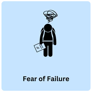 Fear of failure