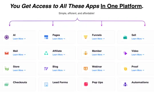  Best AI-Powered Funnel Builder for Increasing Sales