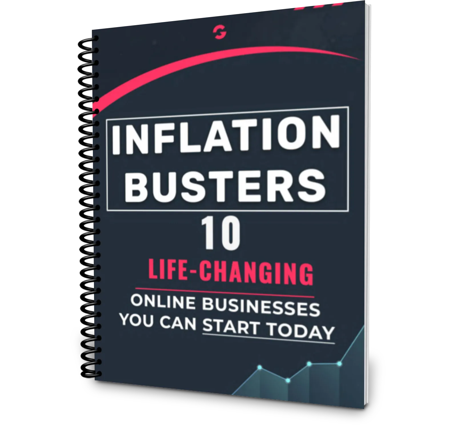 inflation busters