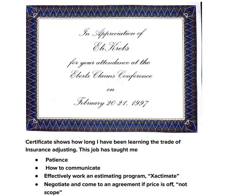 Certified in Flood, In 1997