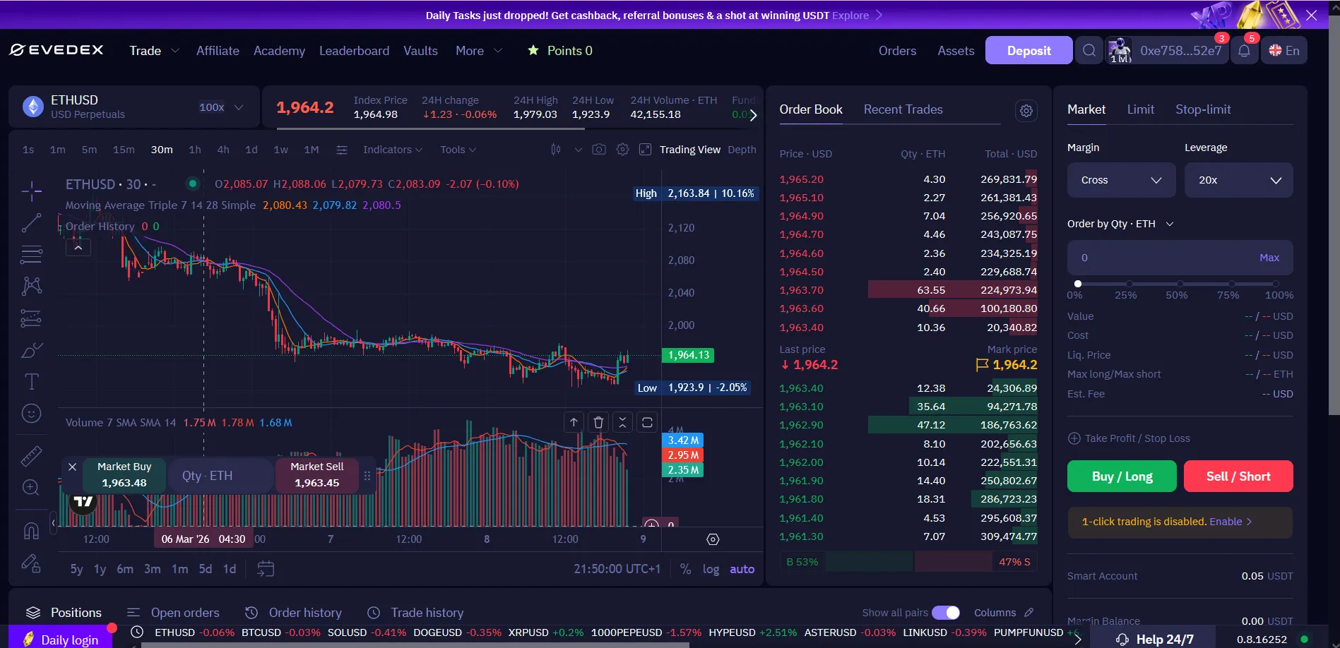mjenjacnica za trgovanje bez verifikacije