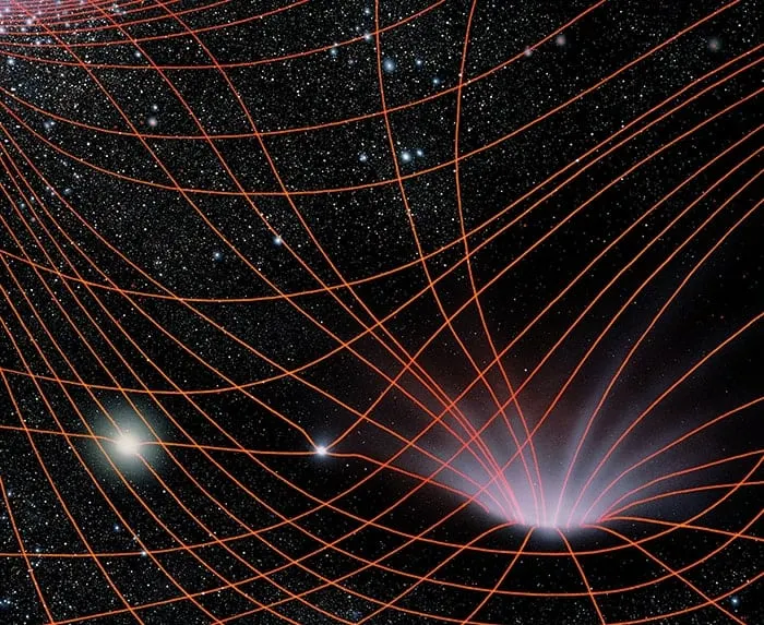 RELATIVITY FOR IBDP PHYSICS