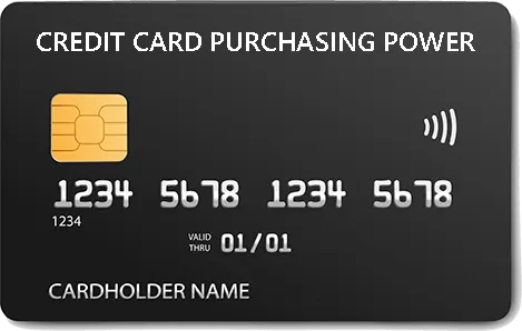 Credit Card Purchasing Power