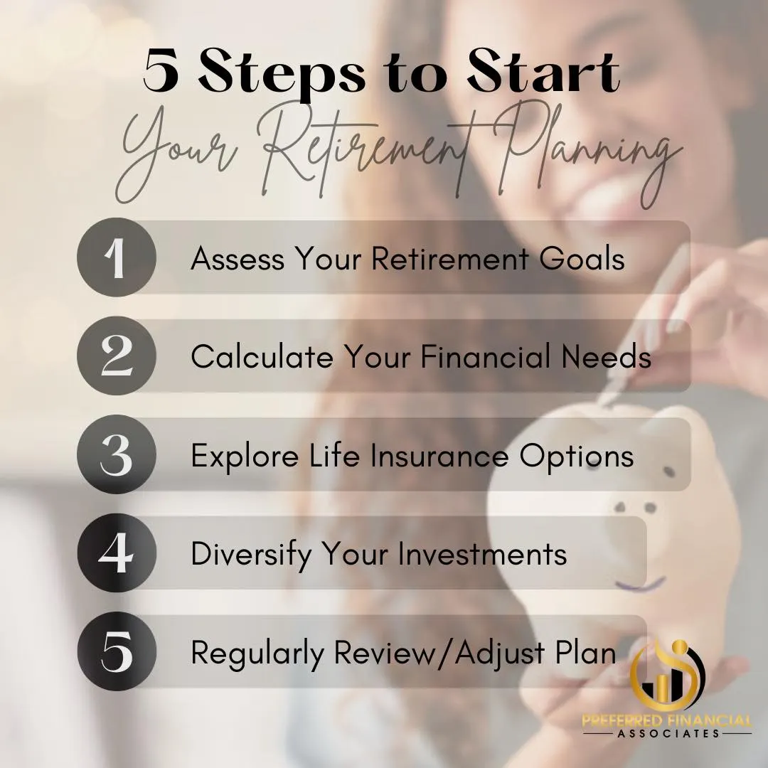 Preferred Financial Associates