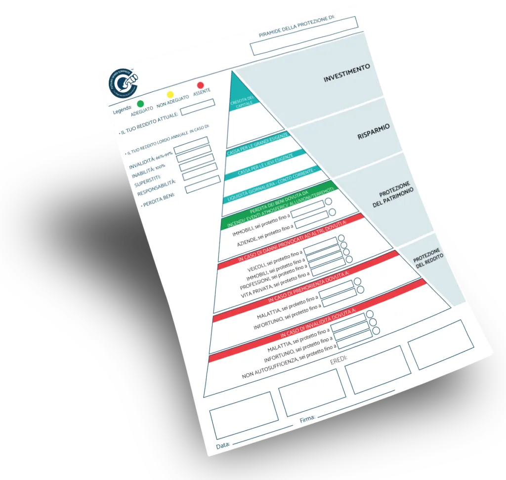 piramide della sicurezza economica