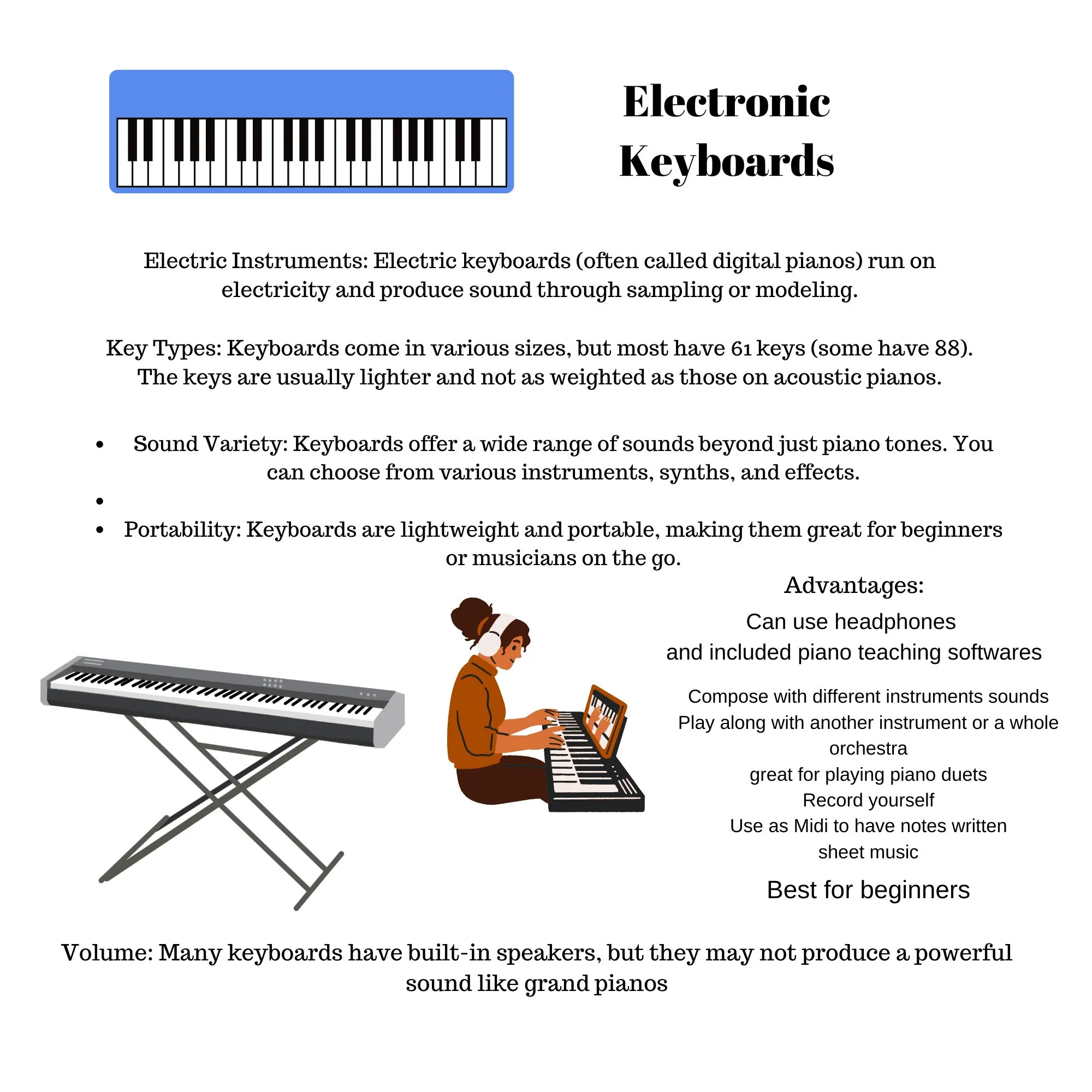 Electronic Keybaord Digital Piano