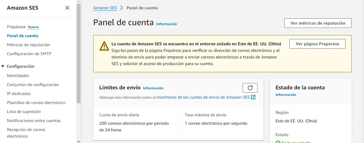 aws amazon ses