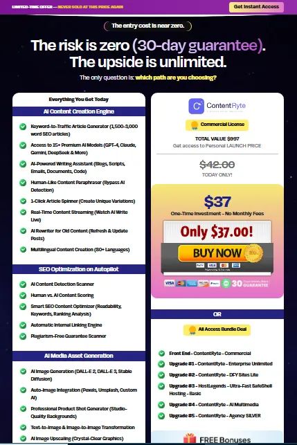 ContentRyte Review OTO Demo Bonuses Upsells OTOs Pricing Walkthrough-27-pricing-1