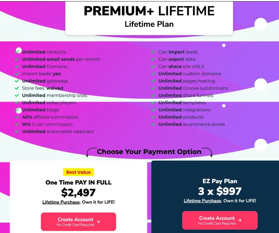 Groove funnels lifetime deal
