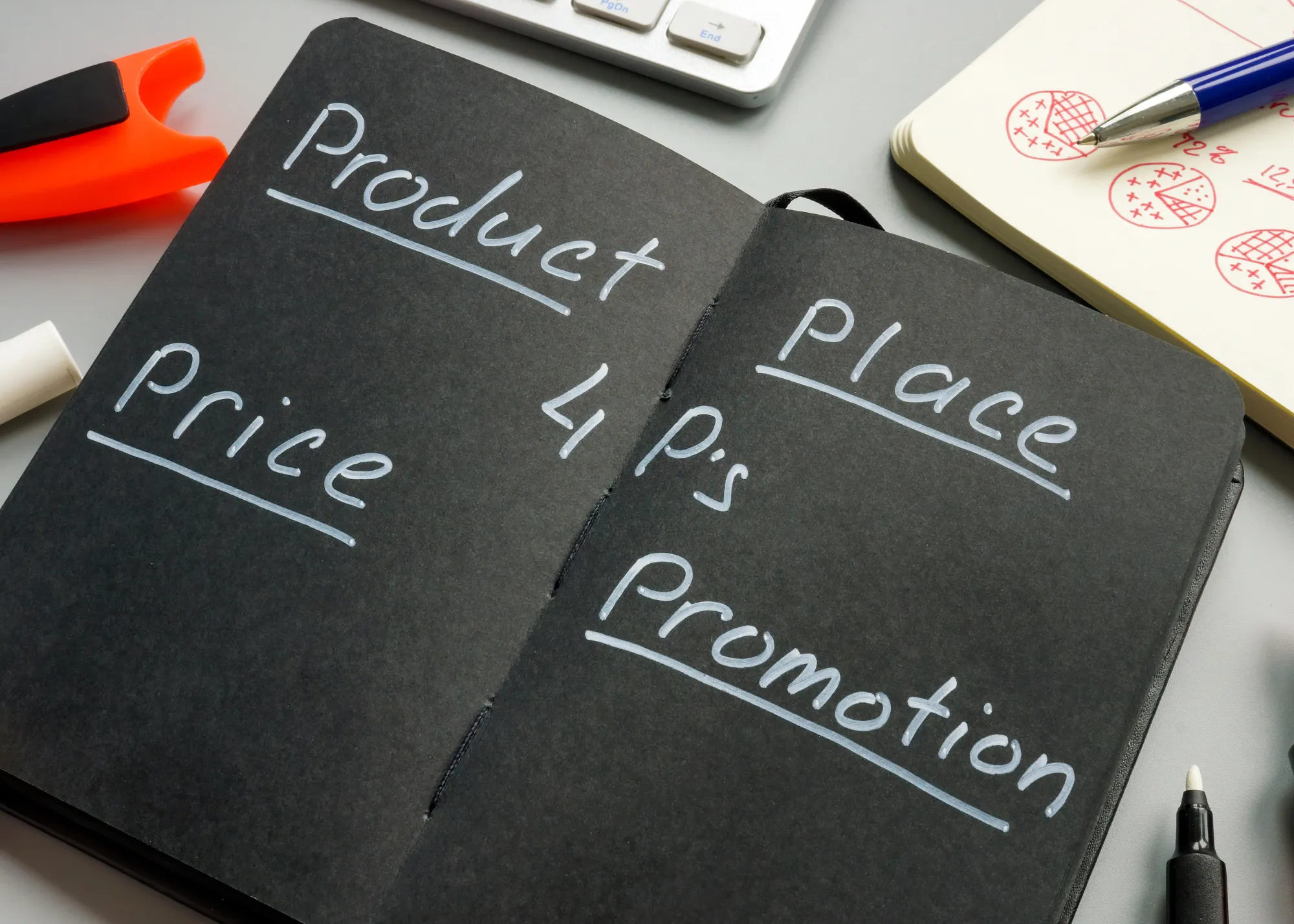 4 Ps of Book Marketing