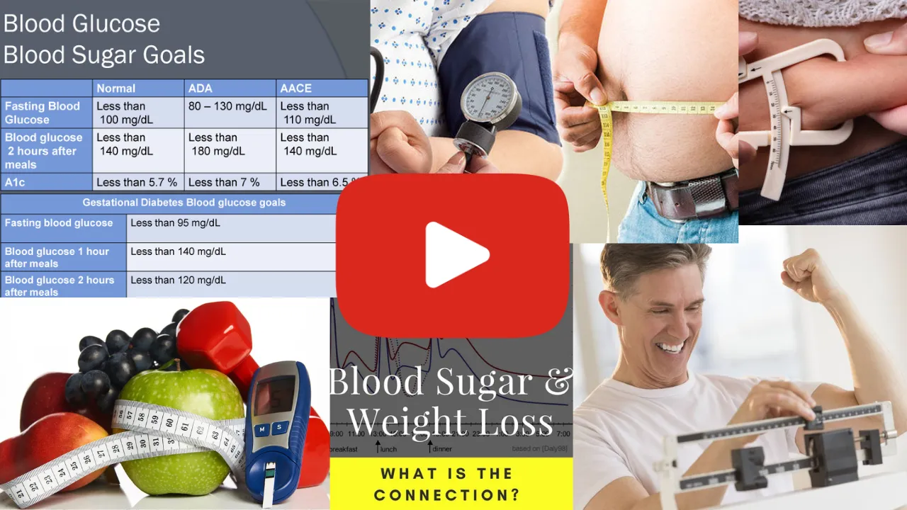 Blood Sugar & Weight Loss, What Is The Connection? Glucose & Blood Sugar Goal