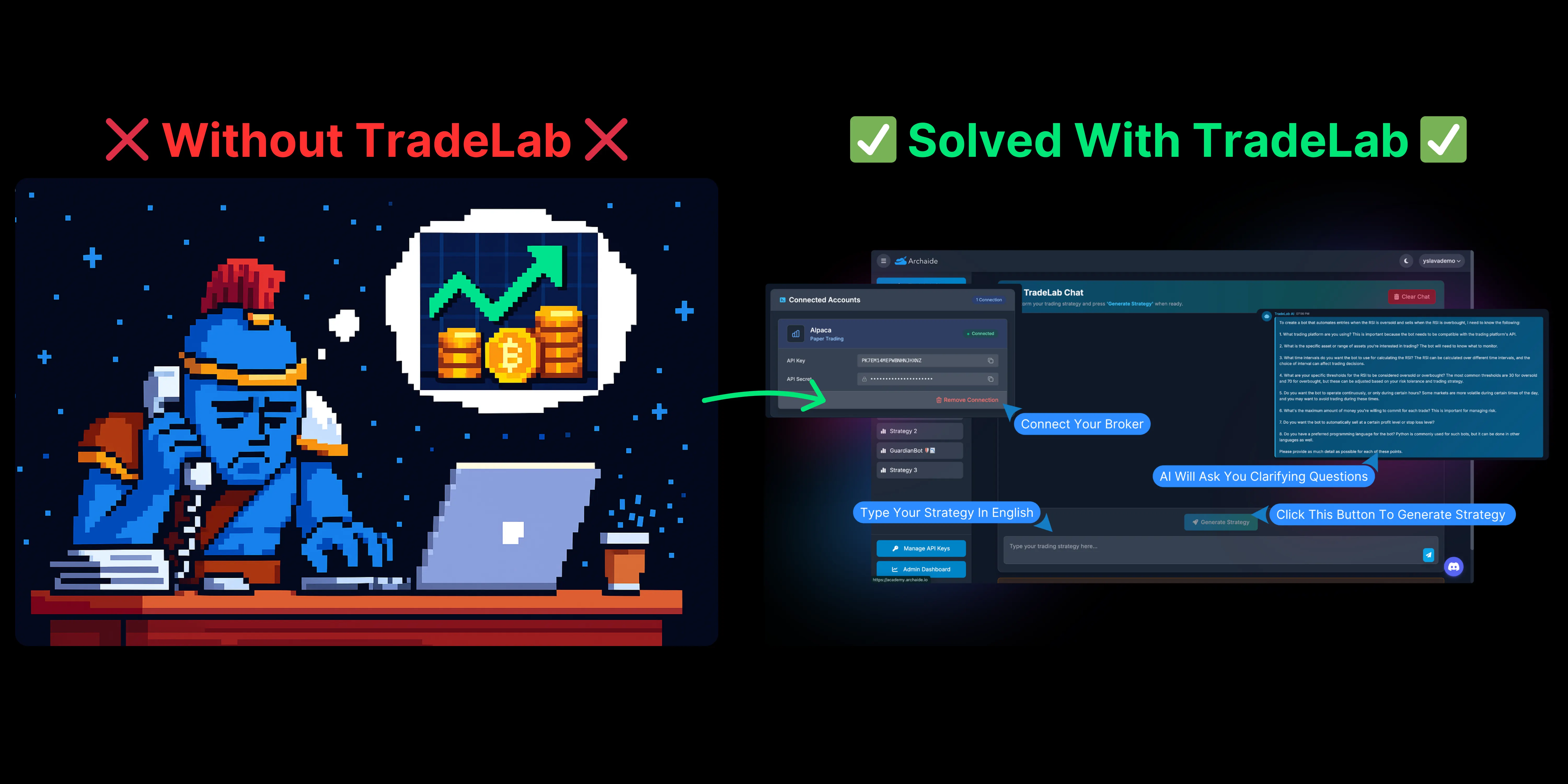 Launch Trading Bots