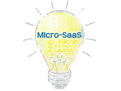 Micro SaaS Ideas Lightbulb Word Cloud